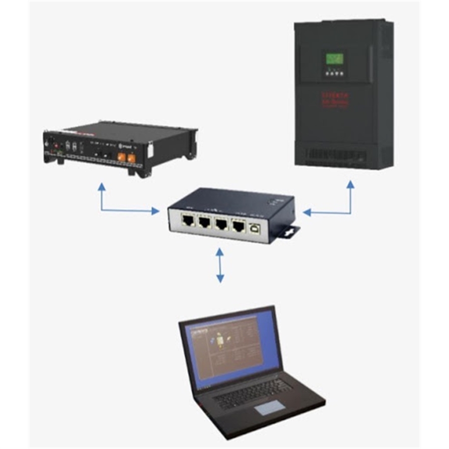 LiComBox 2